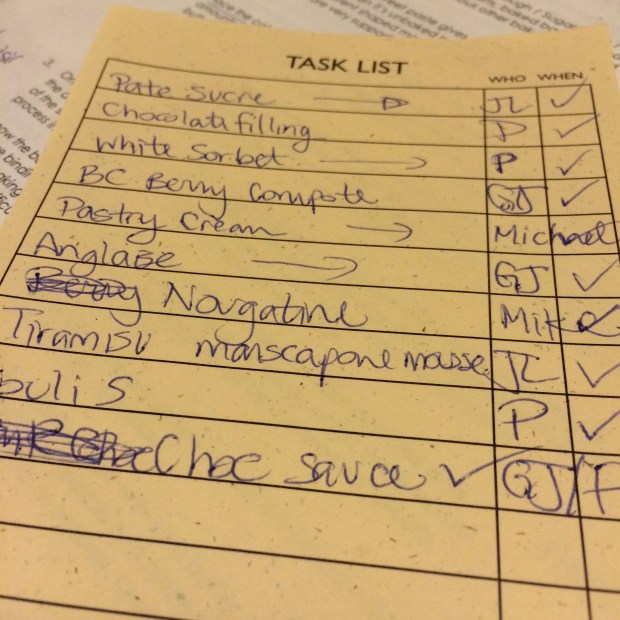 How we stay organized as a team, write stuff down and check that list off when it's done. Love it.